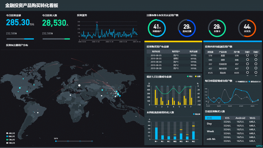 用tokenim钱包应用促进数字资产投资，掌握市场动态抓机会