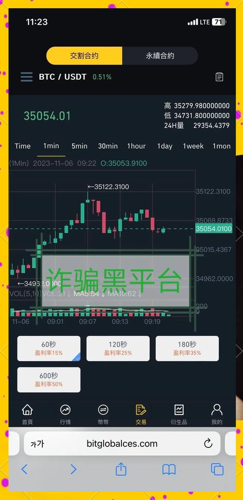 借助imtoken官方网址评估风险，谨防假官网致财产损失