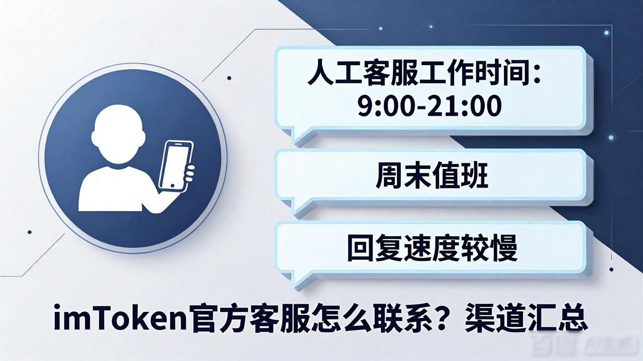 imToken官方客服怎么联系？渠道汇总