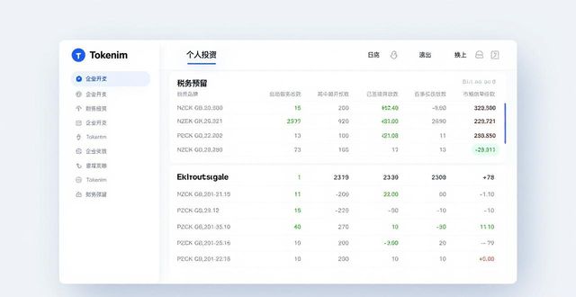 钱包账户卡是干嘛的_钱包管理系统_如何在tokenim钱包中实现个人与企业账户的联合管理,优化财务状况与布局?