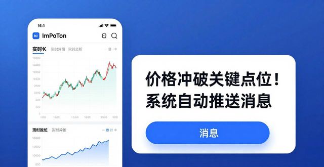 imToken苹果版交易策略：用好分析工具，精准抄底逃顶