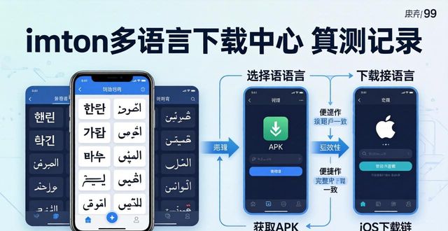 imtoken多语言下载中心实测记录