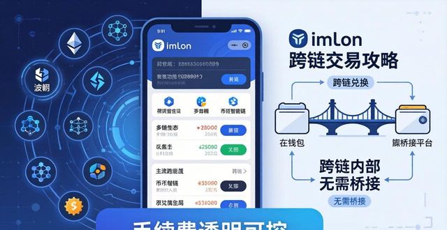 imToken APP交易选项全攻略：闪兑/限价/跨链