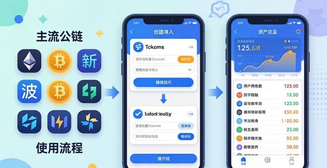 钱包货币啥意思_2. 轻松掌控数字货币,imtoken钱包APP全新下载指南_钱包数字货币是怎样的骗局