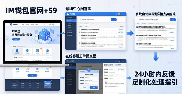 如何通过im钱包官网获取帮助与支持?_钱包帮助中心在哪_钱包官方