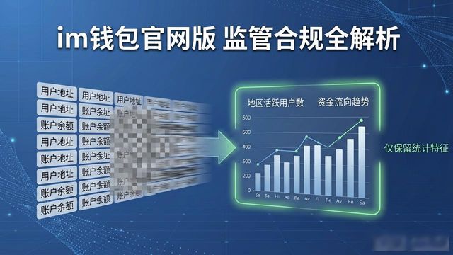 钱包管理平台登录页面_im钱包官网版的合规性与监管措施_钱包管理