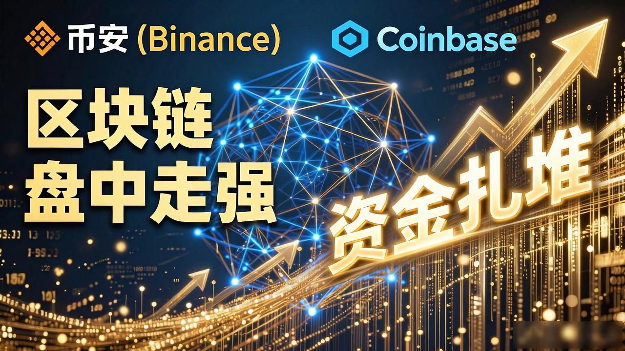 区块链盘中走强：资金为何突然扎堆？