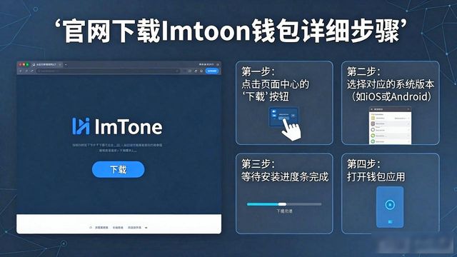 官网下载ImToken钱包详细步骤