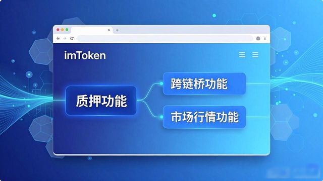 最新imToken网址更新：这几点功能与机会别错过