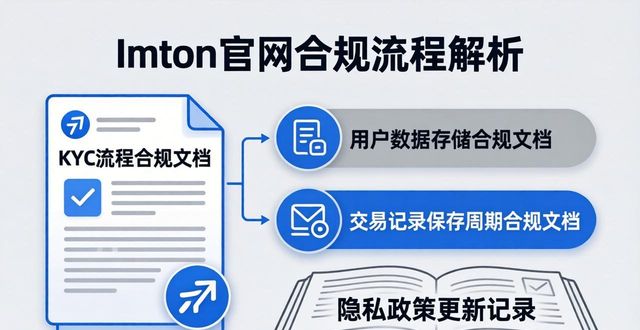 审计部门承担合规的什么责任_审计和合规的区别_imToken官网的安全审计与合规性检查