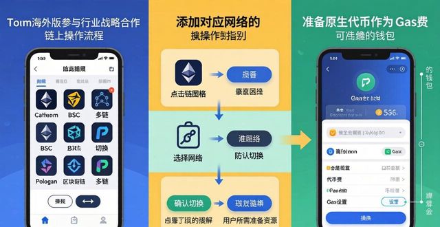 对外战略合作_国际战略合作伙伴_如何通过imToken国外版参与行业的战略合作？