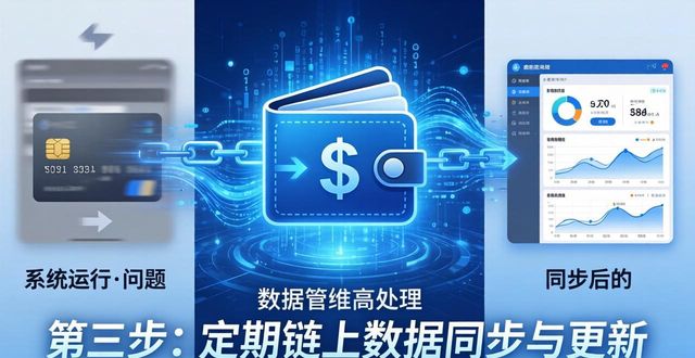 如何通过数字化管理提升tokenim钱包官方下载的使用效率？_钱包shib_钱包钱包