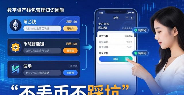 如何高效管理数字资产:imtoken钱包安卓版下载_数字钱包软件_钱包数字货币是怎样的骗局