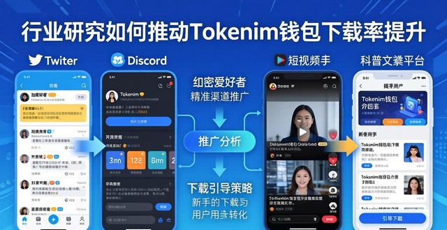 钱包科技_钱包平台_如何通过行业研究推动tokenim钱包官方下载的创新?