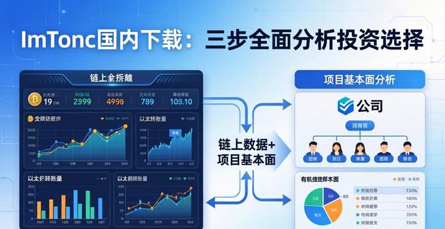 如何在imToken国内下载中全面分析投资选择?_国内投资渠道有哪些_国内投资